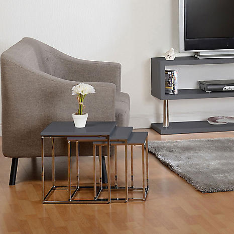 Charisma High Gloss Nest of Tables