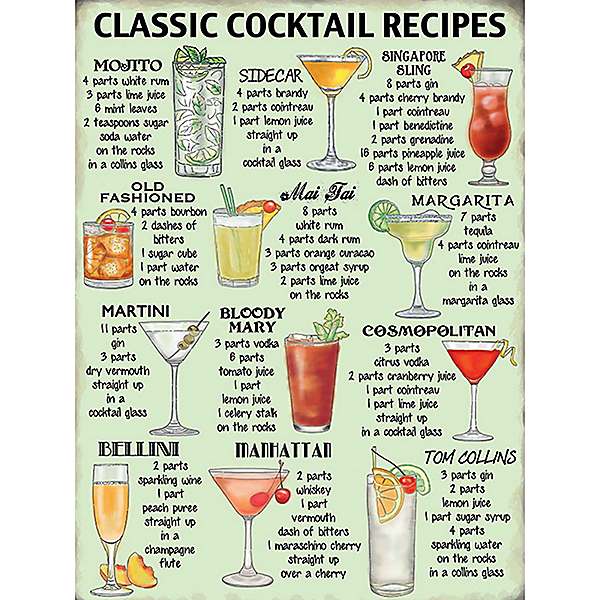 Classic Cocktails Metal Sign Look Again - Main Image